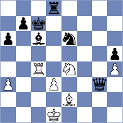 Przybylski - Josse (Chess.com INT, 2020)