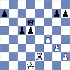 Beniosev - Sheehan (chess.com INT, 2025)