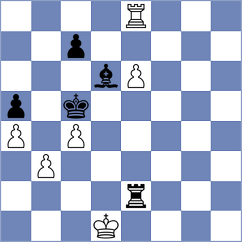 Martinez Fernandez - Gutkin (chess.com INT, 2023)