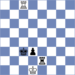 Janik - Tologontegin (chess.com INT, 2023)