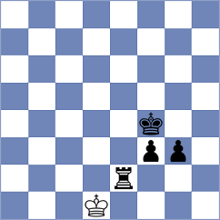 Schnaider - Haug (chess.com INT, 2025)