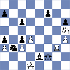 Curriah - Gago Padreny (Chess.com INT, 2020)