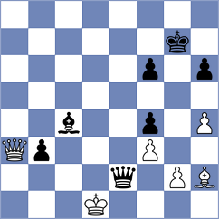 Bachmann Schiavo - Nihal (chess.com INT, 2023)