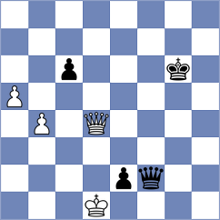 Kadam - Urquhart (Chess.com INT, 2021)