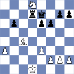 Urbina Perez - Fiorito (chess.com INT, 2024)