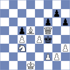 Khodabandeh - Gavarrete (chess.com INT, 2025)