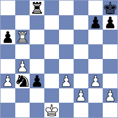 Golichenko - Shvets (Kiev, 2005)