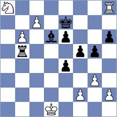 Heydarli - White (chess.com INT, 2023)