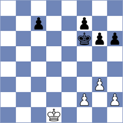 Jimenez Salas - Nandinjiguur (chess.com INT, 2024)