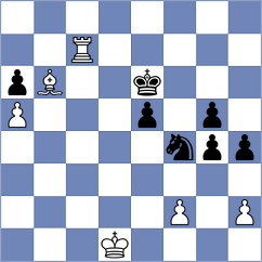 Skvortsov - Seletsky (chess.com INT, 2023)