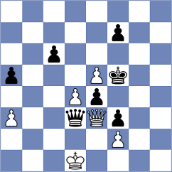 Alberola Mulet - Martinez Martin (Seville, 1999)