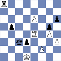 Ananjew - Magnussen (Lauenburg, 2009)