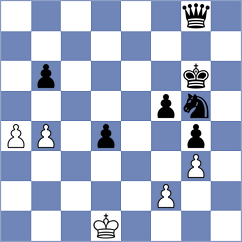 Goldin - Rakhmatullaev (chess.com INT, 2024)