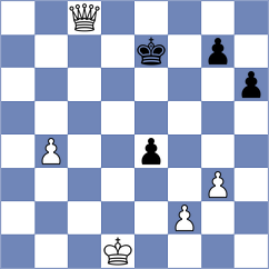 Bogaudinov - Boyer (chess.com INT, 2024)