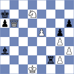Demchenko - Proudian (Chess.com INT, 2021)