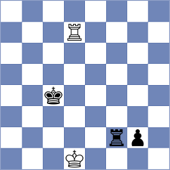 Poschauko - Gilg (Munich, 1936)