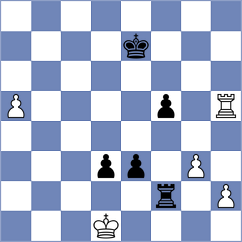Ghevondyan - Corrales Jimenez (chess.com INT, 2023)