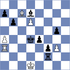 Nielsen - Ivanov (Esbjerg, 2007)