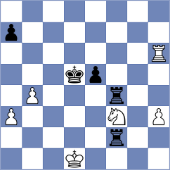 Wang - Stremavicius (Charlotte USA, 2024)