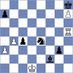 Harsha - Narayanan (chess.com INT, 2024)
