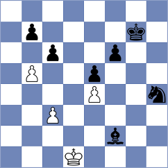 Berg - Dilmukhametov (chess.com INT, 2023)