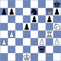 Ding - Petrosyan (Willingen, 2019)