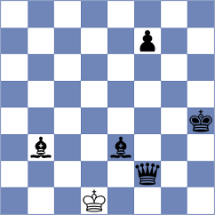 Uddin - Van Dael (chess.com INT, 2024)