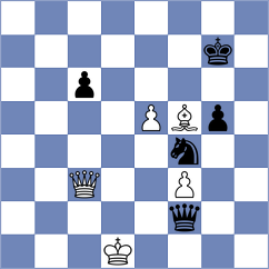 Liu - Malka (chess.com INT, 2023)