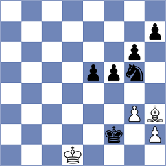 Kuznetsov - Harsh (chess.com INT, 2023)