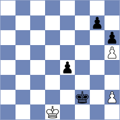 Tietz - Schuette (Playchess.com INT, 2021)