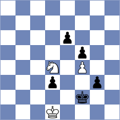 Vyom Malhotra - Ismagilov (chess.com INT, 2025)