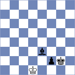 Asish Panda - Gosh (chess.com INT, 2024)