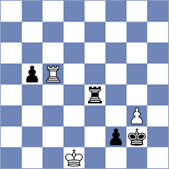 Kamowa - Kuderinov (Turin, 2006)