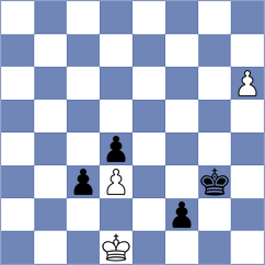 Dushatov - Grot (chess.com INT, 2024)