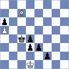 Malka - Skvortsov (chess.com INT, 2023)