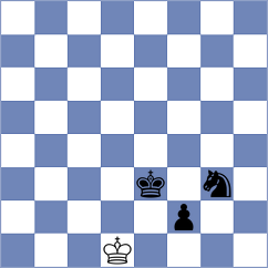 Bicer - Durak (Belgrade SRB, 2025)