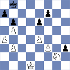 Gallegos - Suleymanli (chess.com INT, 2025)