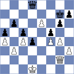 Pranav K P - Leskur (Novi Sad SRB, 2024)