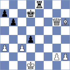 Ivanisevic - Bulmaga (chess.com INT, 2021)