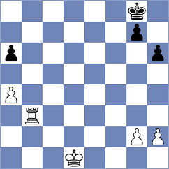 Birkestrand - Skjold (Moss, 2006)