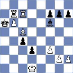 Idnani - Palencia (chess.com INT, 2024)