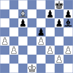 Faryma - Luong Phuong Hanh (chess.com INT, 2025)