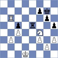 Demchenko - Lortkipanidze (chess.com INT, 2025)