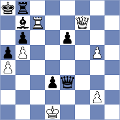 Sunilduth Lyna - Lopez Idarraga (Chess.com INT, 2016)
