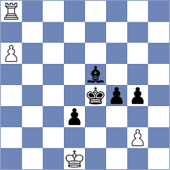 Dubov - Richter (chess.com INT, 2023)