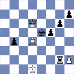 Vincenti - Makaraci (chess.com INT, 2025)