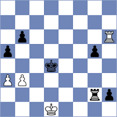 Estrada Nieto - Alavi (chess.com INT, 2022)