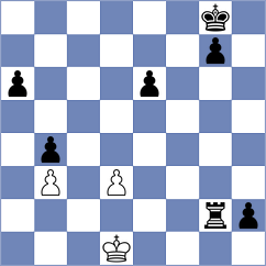 Grot - Eynullaeva (Chess.com INT, 2021)