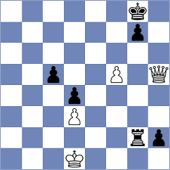 Dragnev - Kanyamarala (chess.com INT, 2024)