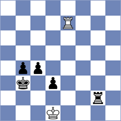 Kraus - Dowgird (Wroclaw, 2005)